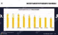 imToken 是一个流行的数字货币钱包，供用户安全地