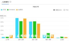 思考一个且的优质区块链技术的多样应用场景揭
