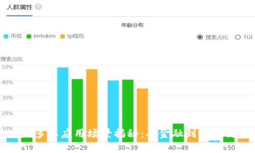 思考一个且的优质
区块链技术的多样应用场景揭秘:从金融到供应链的全面分析