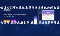 Blockquote区块链技术，作为一种颠覆传统的分布式