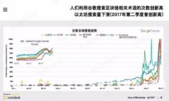 区块链链下是什么？深入解析其概念与应用