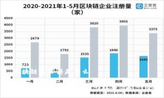 区块链通俗讲是什么  区块链技术：安全透明的数