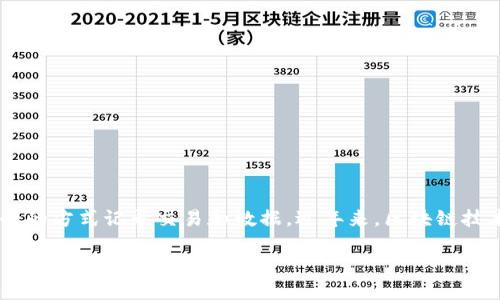 在回答“美国区块链模式是什么模式”之前，我们先对区块链的基本概念进行简单回顾。区块链是一种去中心化的分布式记账技术，它能够以透明且安全的方式记录交易和数据。近年来，区块链技术的应用不断扩大，从金融行业到医疗、供应链，甚至是公共管理等多个领域都有其身影。那么，美国的区块链模式具体是什么样的呢？让我们一探究竟。

美国区块链模式：去中心化与创新的完美结合