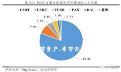 imToken钱包：你的数字资产管理新选择imToken是一款