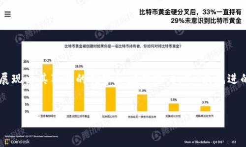 区块链技术的进阶探索

在当今数字化迅速发展的时代，区块链技术无疑是颠覆传统行业的一名“黑马”。无论是在金融服务、供应链管理，还是在医疗健康、版权保护等领域，区块链逐步展现出其独特的优势和应用潜力。而“最先进的区块链系统”成为了用户们关注的热点话题。如果你对区块链的前沿技术、应用案例或者未来发展方向感兴趣，那么本篇文章将为你深入探讨这一领域的细节。


最先进的区块链系统：颠覆行业的未来科技