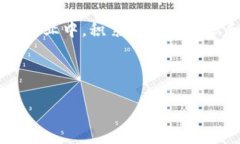 区块链BD经理：理解这一新兴岗位的价值与职责在