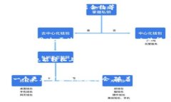 什么是百度区块链？在我们这个快速发展的科技