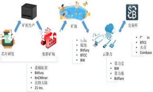 samp区块链投资热点/samp 是当前金融科技领域中一个备受关注的话题。随着科技的发展和人们对数字资产认识的加深,区块链投资不仅吸引了众多投资者的目光,也引发了媒体和学术界的广泛讨论。那么,究竟什么是区块链投资热点?在这篇文章中,我们将为你详细解读这一话题。
从数字货币到去中心化应用:深入探讨区块链投资的热门趋势