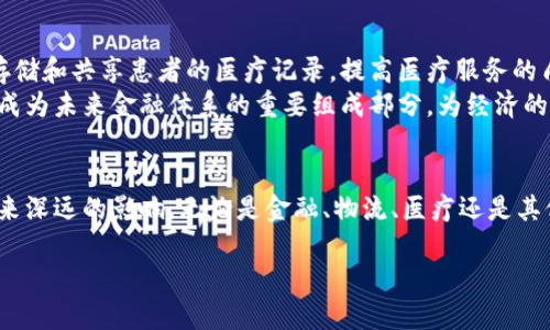 区块链（Blockchain）这一术语由两个部分组成：“区块”和“链”。它们分别代表了这一技术的基本特征，深刻地影响着金融、保险、供应链等多个行业。接下来就让我们深入探讨一下“区块链”这三个字的含义，及其在现代社会中的重要性。

什么是“区块”？
在区块链的世界里，“区块”指的是数据的集合单元。我们可以将其看作是一个封闭的文件夹，里面存储着许多信息，如交易记录、时间戳及前一个区块的哈希值。每当发生新的交易时，这些交易会被打包到一个新的区块中，然后根据一定的算法进行验证。一旦验证完成，这个区块就会被添加到区块链上，永久保存下来。

什么是“链”？
链则是指这些区块是如何相互连接的。当一个区块被创建出来后，它会包含前一个区块的哈希值，从而形成一个链条。这意味着每个区块都依赖于前一个区块的信息，这种设计使得区块链具有不可更改性和安全性。你可以把这个链想象成一本书，每一页（区块）都与前一页紧密相连，缺少任何一页都会使整本书的完整性受到质疑。

区块链的关键特征
区块链技术有几个显著的特点，使其在许多应用中脱颖而出。
ul
    listrong去中心化：/strong区块链不依靠单一的中央机构，而是由网络中的多个节点共同维护。这种模式增强了系统的抗篡改能力和透明度。/li
    listrong透明性：/strong所有在区块链上发生的交易都是公开的，任何人都可以查阅。这个特性使得区块链特别适合需要验证和信誉的场景。/li
    listrong安全性：/strong通过加密技术和共识机制，区块链能有效防止数据被篡改，提高了数据的安全性。/li
    listrong不可篡改性：/strong一旦数据被添加到区块链上，就几乎不可能被修改或删除，这为记录提供了永久性。/li
/ul

区块链的应用优势
区块链不仅仅是比特币的技术基础，它的应用场景几乎遍布生活的各个角落。
ul
    listrong金融行业：/strong区块链可以提高交易速度，降低交易成本，且不需要传统中介的参与，用户可以直接进行点对点交易。/li
    listrong供应链管理：/strong通过区块链技术，企业可以追踪每一个环节的产品信息，从而提高透明度和信任度，快速识别问题。/li
    listrong身份认证：/strong在区块链上存储身份信息，可以减少身份盗窃和伪造的风险。/li
    listrong智能合同：/strong智能合同是一种自动执行的合同，能大大提高合同履行的效率。/li
/ul

相关问题一：区块链技术如何改变我们的生活？
区块链技术正在以不同的方式改变着我们的生活，首先在金融领域，传统的银行和支付系统由于区块链的崛起，面临着前所未有的挑战。人们借助区块链技术，可以实现几乎实时的跨境支付，这一点在国际贸易中尤为重要。
在日常生活中，我们可以用区块链技术进行更安全的在线购物。例如，通过区块链平台购买商品时，消费者可以验证产品的真伪、生产日期和来源，减少了假货现象的发生。此外，数据隐私问题也逐渐被提出。在区块链的支持下，用户能够更好地掌握自己的个人数据，更加安全地控制信息的共享。

相关问题二：区块链的未来如何？
展望未来，区块链技术的应用场景将会越来越广泛，许多行业都在积极探索进行转型升级。比如在医疗健康方面，利用区块链技术能够安全地存储和共享患者的医疗记录，提高医疗服务的质量和安全性。
在数字版权方面，区块链能够帮助艺术家和创作者更好地维护自己的版权，减少剽窃事件的发生。同时，随着数字货币的不断发展，区块链也将成为未来金融体系的重要组成部分，为经济的数字化转型提供强有力的支持。

结语
区块链这三个字象征着一个新时代的到来，代表了去中心化、透明、安全和不可篡改的特点。随着技术的不断发展，相信区块链将在更多领域带来深远的影响。无论是金融、物流、医疗还是其他行业，都将有各自的场景来利用这一技术，提高效率，增强信任。在这个快速发展的数码时代，我们每个人都可能会成为区块链革命的参与者。

区块链：透明、安全、去中心化的未来技术