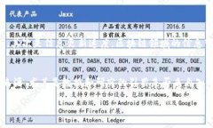 区块链新闻网是什么媒体？区块链新闻网作为一