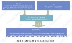 区块链行业现状：探索数字经济新领域