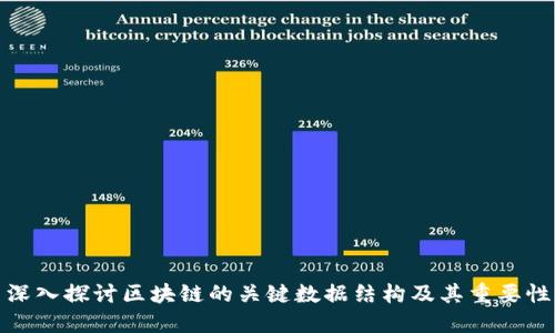 深入探讨区块链的关键数据结构及其重要性