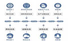 深入理解区块链：核心计算公式的解析