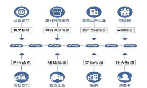 深入理解区块链：核心计算公式的解析