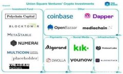 如何使用ImToken助记词在其他钱包中安全恢复数字