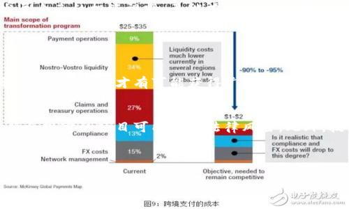 了解区块链：十六个重要项目概述

在现代科技迅猛发展的潮流中，区块链技术逐渐成为焦点。作为一种去中心化的数字账本技术，区块链不仅为金融行业带来了变革，也在许多其他领域展现出巨大的潜力。在这些众多的项目中，一些脱颖而出，成为了行业的先锋。那么，究竟哪些是最值得关注的十六个区块链项目呢？本文将详细介绍这些项目，让你更好地理解它们的意义和价值。

1. 比特币（Bitcoin）
比特币是最早也是最为著名的区块链项目，它由一个化名为中本聪的人于2009年推出。比特币打破了传统金融体系的壁垒，允许用户在无中央控制机构的情况下进行点对点的交易。它的存在不仅为投资者提供了新的资产类别，也激励了大量的区块链创新与发展。

2. 以太坊（Ethereum）
以太坊是一个开源的区块链平台，它的核心是智能合约的概念。智能合约允许开发者创建去中心化的应用程序（DApps），极大地扩展了区块链的应用场景。自2015年推出以来，以太坊经历了多次更新和升级，成为技术创新的重要推动力。

3. 瑞波（Ripple）
瑞波主要面向跨境支付和汇款，通过其独特的共识机制，允许金融机构快速完成全球交易。瑞波网络不仅能降低交易成本，也提升了资金流动的效率，是众多银行和金融机构争相探索的项目。

4. 莱特币（Litecoin）
作为比特币的“轻版本”，莱特币对比特币协议进行了一些修改，使其交易速度更快，能够更好地满足日常支付的需求。自2011年忽然发布以来，莱特币稳定地在市场中占有一席之地。

5. Chainlink
Chainlink致力于将区块链与现实世界的数据连接在一起，提供可靠的外部数据源，以支持智能合约的执行。它的去中心化预言机结构有助于保持数据的安全与准确性，促进了区块链与实际应用的结合。

6. Cardano
Cardano是由以太坊联合创始人查尔斯·霍斯金森创造的区块链平台，强调科学方法与学术研究的结合。它通过分层架构提升了可扩展性，同时也注重安全性和可持续性。

7. Polkadot
Polkadot旨在实现不同区块链之间的互联互通，通过其独特的多链架构，用户可以在不同的链之间进行资产流转和信息共享。这种互操作性对于区块链生态系统的未来发展至关重要。

8. 赛道币（Stellar）
赛道币的目标是帮助银行和金融机构实现跨境交易的高效与低成本。通过开放的简单货币交换机制，赛道币致力于将金融服务带给未被充分服务的人群。

9. 狗狗币（Dogecoin）
起初作为一个玩笑，狗狗币如今已成为一个广受欢迎的数字货币。狗狗币以其友好和社区互动而著称，吸引了大量粉丝，逐渐形成了独特的文化现象。

10. 孟加拉币（Chiliz）
孟加拉币专注于体育和娱乐行业，通过区块链技术为体育迷提供更积极的参与体验。用户可以通过购买特定的代币参与球队投票，获得独特的福利和奖励。

11. Uniswap
Uniswap是一个去中心化交易平台，允许用户在以太坊网络上直接进行代币交易，无需中介。其流动性提供者（LP）模式鼓励用户为平台提供流动性，确保交易畅通无阻。

12. Solana
Solana以其高速和低交易费用而闻名，成为众多开发者和企业构建高性能DApp的首选平台。它的独特共识机制和架构使其能够处理大量交易，突破了传统区块链的瓶颈。

13. Avalanche
Avalanche是一个高性能的区块链平台，通过其独特的共识机制实现了快速确认时间和可扩展性。它支持多个虚拟机和智能合约，吸引了许多开发者进行创新。

14. Tezos
Tezos是一个自我修正的区块链平台，允许网络参与者通过投票机制决定系统升级，确保技术的持续进化。它注重安全性与灵活性，是许多DeFi项目的基础。

15. EOSIO
EOSIO以其极高的交易速度和可扩展性为特色，允许开发者构建和部署DApps。其独特的治理机制和社区参与模式使其在竞争激烈的市场中脱颖而出。

16. Filecoin
作为去中心化存储项目，Filecoin允许用户租赁其闲置的存储空间，创造了一种新的数据存储方式。它通过机制激励用户提供存储服务，帮助解决传统存储方案的局限性。

总结

这些区块链项目在各自的领域中发挥着不可替代的作用，它们不仅推动了技术的飞速发展，也影响着我们生活的方方面面。随着这些项目的逐渐成熟，我们可能在未来看到更加多元化和创新的区块链应用。因此，深入了解这些项目，不仅有助于发展自己的投资视野，更能在这个快速变化的时代保持竞争力。

常见问题

问题一：区块链项目如何选择投资方向？
在选择区块链项目进行投资时，投资者需要考虑多个方面。首先，项目的技术基础和团队背景至关重要。一个有实力的团队和明确的技术路线图通常预示着项目的潜力。其次，项目所在的市场需求也很关键。确保项目所提供的解决方案能够真正解决市场痛点，才有可能获得广泛的应用。此外，了解项目的用户社区、投资者支持和技术更新频率都有助于评估其未来发展的可能。这些综合因素都反映了一个项目的生命力，将影响其在未来的表现。

问题二：区块链项目的风险有哪些？
尽管区块链技术充满潜力，但在投资相关项目时也需要关注潜在风险。首先，市场波动是一个不可避免的风险，许多项目的代币价值可能会因市场情绪急剧波动而变动。其次，项目的合规性也是一个重要问题，尤其是在监管日益严格的环境下，不符合规定的项目可能面临法律风险。此外，技术风险同样不可忽视，若项目未能如期实现技术进步或遭遇安全漏洞，都会影响项目的正常运营。更进一步，团队运营能力的不足也可能导致项目方向不明或资源浪费。因此，在投资决策中，充分的风险评估与分散投资拒绝将是一种有效的策略。

综上所述，随着区块链技术的不断成熟，我们迎来了一个前所未有的数字经济时代。理解这些核心项目与其背后的技术理念，将帮助我们在这个充满机遇与挑战的领域中立于不败之地。

区块链十六个重要项目解析：探索未来的数字经济