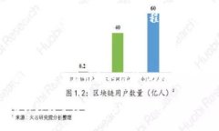 区块链防伪追溯是什么区块链技术近年来在各个