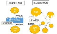 i区块链农业应用项目是什么/i区块链技术，作为