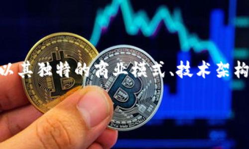 导言:虚拟世界中的现实价值——蚂蚁区块链模式
随着数字化浪潮的不断推进,区块链作为一种新兴科技,逐渐走入了公众的视野。而在众多区块链项目中,蚂蚁区块链以其独特的商业模式、技术架构和实际应用而受到了广泛关注。那么,蚂蚁区块链模式到底是什么样的呢?让我们一起深入探讨这一令人兴奋的主题。
蚂蚁区块链:创新且可信的数字生态系统
