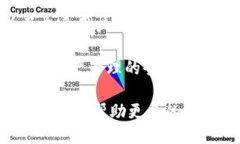 代码：  探索imToken钱包苹果版：安全、便利、易