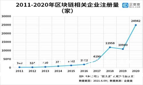 区块链时代的一大步:重塑信任与透明度的革命
在区块链时代迈出的重要一步:重塑信任与透明度的革命