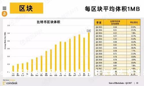 imToken钱包提币困难解决指南:轻松提现、快速到账