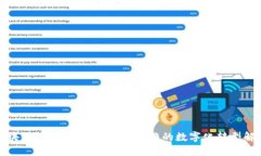 招商区块链：为创业者提供可信赖的数字化转型