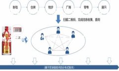 区块链八大心态深入探讨在区块链这一新兴领域
