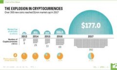imToken无法安装的风险及解决方案