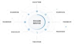 深入分析imToken钱包的官网估值及其市场潜力