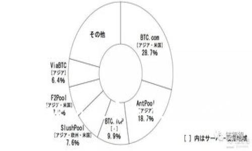 深入探寻imToken:最安全、便捷的数字钱包选择