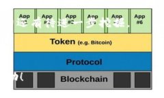 区块链（Blockchain）是一种技术，最初被设计用来