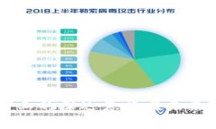 区块链矿工的深远意义与未来发展剖析
