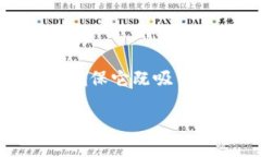 思考一个且的  在为“imToken最新苹果下载”设计