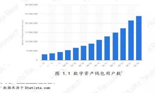 思考一个但的优质
区块链3.0的代表:让未来数字经济焕发新生机