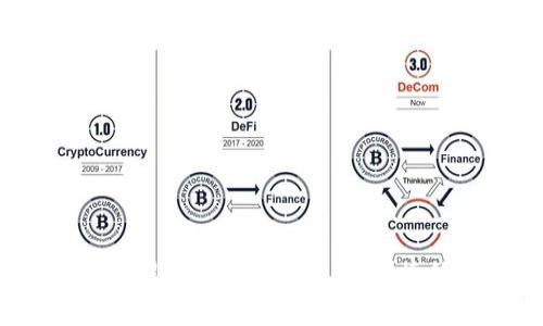 轻松下载imToken钱包20版本：安全、便捷的数字资产管家