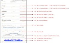 ImToken钱包收款信息不显示资产的原因与解决办法