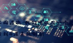 要深入探讨区块链的概念以及它的不同层次，我