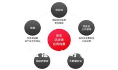 如何解决imToken无法访问的常见问题和解决方案