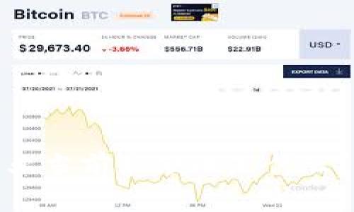 ### 区块链行业当前最缺的是什么?寻找发展新机遇
