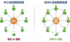 imToken钱包是否收费？详解其费用与使用体验