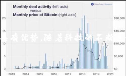 非区块链服务的定义与概述
非区块链服务是指那些不依赖于区块链技术的各种服务和应用。简单来说，区块链是一种去中心化的数据存储和传输技术，其特点是数据的透明性、不可篡改性和安全性。然而，许多传统的服务并不需要这些特性，它们依然可以高效地运作，而这就是非区块链服务的领域。非区块链服务涵盖了从网络应用、云计算、电子商务到传统的金融服务等广泛的范围。

非区块链服务的主要类型
在日常生活中，我们常见的许多服务都属于非区块链范畴。下面列举一些常见的非区块链服务类型：
ul
    listrong传统金融服务/strong：银行存款、信贷、投资等。/li
    listrong电子商务平台/strong：像淘宝、京东这样的在线购物网站。/li
    listrong社交媒体应用/strong：如微信、Facebook等社交网络。/li
    listrong云计算服务/strong：如AWS、Google Cloud等。/li
/ul

非区块链服务的优点
非区块链服务具有许多优点，以下是一些重要的方面：
ul
    listrong高效性/strong：传统服务在处理速度和效率上通常比区块链更快，特别是在交易频繁的情况下。/li
    listrong易于操作/strong：非区块链服务系统通常更加用户友好，普通用户更容易上手。/li
    listrong成本较低/strong：在许多情况下，非区块链服务的实施和维护成本相对较低，适合中小企业使用。/li
/ul

非区块链服务的缺点
尽管非区块链服务有其优点，但也存在一些明显的缺点：
ul
    listrong中心化风险/strong：这些服务通常依赖于中央服务器，可能会面临单点故障的风险。/li
    listrong隐私问题/strong：用户数据往往存储在中心化的数据库中，安全性和隐私性可能受到影响。/li
    listrong缺乏透明度/strong：与区块链的公开透明性相比，许多非区块链服务缺乏必要的信息公开，消费者难以判断服务的可靠性。/li
/ul

非区块链服务与区块链服务的比较
综合来看，非区块链服务与区块链服务有着鲜明的对比：
ul
    listrong数据存储/strong：区块链使用分布式的账本结构，而非区块链服务更常见的是集中式存储。/li
    listrong安全性/strong：区块链因其不可篡改性而更具安全性，而非区块链服务则更容易受到数据泄露和攻击。/li
    listrong用户体验/strong：非区块链服务一般提供更优质的用户体验，因为它们经过多年的发展和用户反馈不断。/li
/ul

实施非区块链服务的最佳实践
在选择或实施非区块链服务时，有一些最佳实践值得关注：
ul
    listrong确保用户数据安全/strong：无论服务类型为何，保护用户数据都是首要任务。采用加密技术和强身份认证措施是保护数据安全的有效方法。/li
    listrong提供良好的用户支持/strong：用户在使用服务时可能会遇到问题，提供及时而有效的客户支持，提高用户满意度至关重要。/li
    listrong定期更新和维护/strong：技术不断在变，定期的系统更新和维护可以提高系统性能和安全性。/li
/ul

未来亮点与趋势
虽然区块链技术在许多行业内引发了显著的变革，但非区块链服务依然占据着不可替代的地位。未来，随着技术的不断发展，我们可能会看到这两者之间的更加紧密的结合：
ul
    listrong增强现实与虚拟现实/strong：这些技术将对用户体验产生深远的影响，依然可能以非区块链的方式服务用户。/li
    listrong人工智能/strong：AI技术的快速发展也会推动非区块链服务变得更加智能化，提高自动化水平。/li
/ul

相关问题探讨
在了解非区块链服务的过程中，或许您会有一些疑问。以下是两个常见的问题：

问题1：非区块链服务如何在安全和隐私上进行保护？
在数字化时代，安全和隐私保护显得尤为重要。许多非区块链服务提供商都采取了一系列的措施来确保用户的数据安全。例如：
ul
    listrong数据加密/strong：通过加密算法对用户数据进行加密处理，使得即便数据被窃取，攻击者也难以获取真实内容。/li
    listrong身份验证/strong：通过多因素身份验证机制，增加账户安全性，用户登录时不仅需要输入密码，还需要通过手机验证码或其他方式进行验证。/li
    listrong安全审计/strong：定期进行安全审计，及时发现并修补系统中的安全漏洞，以降低潜在的风险。/li
/ul

问题2：非区块链服务在未来的发展趋势是什么？
未来，非区块链服务将不断演化，以适应用户需求和技术发展的变化。以下是一些可能的发展趋势：
ul
    listrong智能化/strong：随着人工智能的进步，非区块链服务将越来越依赖于智能推荐、自动化，并尝试提供个性化的用户体验。/li
    listrong集成性/strong：各种服务将变得更加集成，用户可以在单一平台上满意地完成购物、社交等多项活动。/li
    listrong环保与可持续性/strong：未来的非区块链服务将更加重视环保和可持续发展理念，努力减少资源浪费，实施绿色科技。/li
/ul

总结
综上所述，非区块链服务是不依赖于区块链技术的各种数字服务，它们在现代生活中扮演着重要角色，虽然存在一些缺点，但在安全、用户体验和操作成本等方面仍具有优势。随着科技的不断进步，非区块链服务的未来将充满可能性。无论是传统应用还是新兴的智能技术，非区块链服务都将适应时代潮流，为用户带来更优质的服务体验。

非区块链服务：现代技术中的传统应用解析