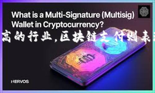 区块链支付大战是什么

区块链技术近年来在金融领域引起了巨大的关注，尤其是在支付系统方面。随着比特币、以太坊等加密货币的崛起，越来越多的企业和机构开始探索区块链支付。所谓“区块链支付大战”，是指各大企业、金融机构和创业公司在区块链支付领域的激烈竞争。这场战斗不仅仅是技术的较量，更涉及到商业模式、监管政策以及用户体验等多个层面。那么，究竟什么是区块链支付大战？在这一领域又有怎样的发展和未来走向？下面，我们将深入进行探讨。

区块链支付的基本概念
区块链是一种去中心化的分布式账本技术，它可以安全地记录、存储数据，并在多个用户间进行透明的信息共享。在支付领域，区块链可以通过智能合约、加密算法等方式，实现快速、安全和低成本的资金转移。
传统的支付方式通常依赖于银行和金融机构作为中介，而区块链支付则省去了这些中介，直接将交易双方连接起来。这种方式不仅提高了支付效率，还降低了交易成本，并降低了由于中介造成的风险。

支付大战的背景
区块链支付大战的根源可以追溯到比特币的诞生。早在2009年，比特币作为第一个成功应用区块链技术的加密货币，吸引了全球投资者的目光。它打破了传统的金融系统，向人们展现了去中心化金融的可能性。
随着越来越多的企业进入这一领域，尤其是一些大型科技公司和金融机构，他们开始意识到区块链技术能够带来的巨大发展潜力。于是，各种基于区块链的支付方案纷纷出现，导致了当前的“支付大战”。

区块链支付大战中的主要参与者
在这一战争中，参与者主要分为几个类型：传统金融机构、科技公司、初创企业以及各国政府和监管机构。
1. **传统金融机构**: 如银行和支付公司，他们希望将区块链技术整合进现有的系统中，以提高效率并降低成本。很多银行已经成立了专门的区块链实验室，开始研发基于区块链的支付解决方案。
2. **科技公司**: 平台如Facebook、谷歌等，他们通过开发自己的加密货币来拓展支付服务。例如，Facebook推出了天秤币（现在改名为DM），希望在社交网络内实现即时支付。
3. **初创企业**: 很多区块链初创企业正在积极探索新模式和应用，例如Ripple专注于跨境支付，其他如Stellar则致力于服务未银行化的人群。
4. **政府和监管机构**: 各国政府也开始重视区块链技术在支付领域的应用，并推出相应的监管政策。例如，中国的数字货币电子支付（DC/EP）项目，是国家级的数字货币项目，旨在将人民币数字化并实现高效支付。

区块链支付的优势
在传统支付系统中，交易通常需要通过中介进行确认，这不仅增加了时间成本，还增加了交易费用。相比之下，区块链支付具有许多显著优势。
1. **快速交易**: 区块链技术可以实现几乎即时的资金转移，无需等待传统银行的结算时间。
2. **低成本**: 没有中介参与的情况下，交易费用大幅降低，用户可以节省不少资金。
3. **安全性高**: 区块链的分布式特性使得数据难以篡改，降低了欺诈的风险。
4. **透明性**: 所有的交易信息都可以在区块链上公开查看，用户可以实时了解交易的每一个环节。

区块链支付的挑战
尽管区块链支付有显著的优势，但在实际应用中也面临着一系列挑战。
1. **缺乏标准化**: 目前还没有统一的行业标准，各个参与方的发展路径和技术实现方式相差较大，导致互通性差。
2. **法律与监管问题**: 各国对于加密货币和区块链技术的监管政策不同，影响了市场的发展。
3. **用户接受度**: 普通用户对于区块链支付的认知仍然有限，如何提高用户教育和接受度是另一个挑战。

未来的发展方向
未来，区块链支付的可能发展方向可以从以下几个方面进行预测：
1. **融合与合作**: 未来，金融机构、科技公司和初创企业之间的合作将成为主流，可能会出现基于区块链的综合金融服务平台。各方通过合作实现资源共享，降低运营成本。
2. **技术成熟**: 随着技术的发展，区块链的性能将不断提升，交易速度和稳定性将更佳，规模化应用将逐步实现。
3. **更多的监管政策**: 各国政府和监管机构会持续跟进区块链支付的发展，制定相应的法规以保障用户权益，并推动产业健康发展。
4. **传统支付的转型**:传统支付系统将逐渐向区块链支付模式转型，以适应市场需求，实现更高效的服务。

相关问题
strong问题一: 区块链支付与传统支付的区别是什么？/strong
区块链支付与传统支付的区别主要体现在中介、成本、速度和安全性等方面。传统支付通常需要银行等中介机构，在资金转移过程中存在较高的时间成本和手续费，而区块链支付降低了这些中介，使交易直接直接进行，节省了时间和费用。此外，传统支付容易受到欺诈和数据篡改的风险，而区块链的安全性和透明性则在很大程度上减轻了这些风险。

strong问题二: 区块链支付是否适合所有行业使用？/strong
虽然区块链支付在许多行业都显示出潜力，但并不是所有行业都适合使用。在一些需要高频交易，且交易金额较小的行业，传统支付可能仍然更加高效和便捷。而在需要自动化合约、跨境支付或对安全性要求极高的行业，区块链支付则表现得更为出色。因此，不同的行业需要根据自身特点评估区块链技术的适用性。

以上就是对区块链支付大战的深入探讨，涵盖了技术背景、主要参与者、优势与挑战以及未来发展方向等方面，期待未来这个领域能有更多创新和进展。
