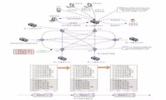 最新imToken官网联系电话，便捷获取加密钱包信息