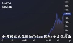 如何轻松充值进imToken钱包：全方位指南