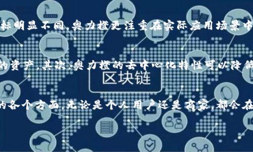 奥力橙是什么区块链?
在近年来,区块链技术得到了迅速的普及与发展,其中奥力橙(OChain)则是一个引人注目的项目。那么,奥力橙究竟是什么,具有什么样的特点和应用?接下来,我们将对这一主题进行深入探讨。
奥力橙的起源与背景
奥力橙,作为一个基于区块链技术的开放平台,致力于为用户提供更加优质和透明的服务。它的诞生源于当今社会对数据安全、透明度和去中心化的强烈需求。尤其是在互联网大潮中,个人信息被滥用、数据泄露的问题层出不穷,而奥力橙正是希望通过区块链技术来解决这些问题。
奥力橙的核心特点
奥力橙区块链有几个显著的特点:
ul
li去中心化:奥力橙通过分布式账本技术,使得数据的管理不再依赖于单一机构,用户的数据掌控权回归到自己手中。/li
li安全性:数据在区块链上难以篡改,交易的透明性和不可逆性确保了数据的安全性。/li
li高效性:奥力橙利用智能合约技术,使得自动化流程得以实现,提高交易的效率。/li
li多功能性:除了基本的数字货币交易外,奥力橙还支持各种应用程序,用户可以在上面开发自己喜欢的应用,形成一个完整的生态系统。/li
/ul
奥力橙的应用场景
奥力橙能够在哪些场景下发挥作用呢?以下是几个具体的例子:
h41. 金融服务/h4
在金融领域,奥力橙为用户提供了更加安全、便捷的数字资产管理方式。通过去中心化的模式,用户可以随时随地进行资产的交易与管理,从而降低了金融交易的成本与风险。
h42. 供应链管理/h4
在供应链管理中,奥力橙能够帮助各方增加透明度,及时追踪产品的信息与流通状态,从而提升整个供应链的效率。
h43. 版权保护/h4
对于知识产权和数字内容,奥力橙能够提供确权的渠道,确保创作者的权益,避免作品被盗用或篡改。
h44. 电子商务/h4
在电商领域,奥力橙能够为消费者提供更高透明度的购物体验,保护用户的个人信息,实现快速安全的交易。
奥力橙的未来发展方向
展望未来,奥力橙在技术上的持续创新和应用场景的拓展都将是其发展的重点。随着越来越多的行业认识到区块链技术的优势,奥力橙将有望成为各行业中不可或缺的基础设施。同时,用户的反馈和需求将进一步推动奥力橙系统的与升级。
奥力橙与其他区块链的比较
提到区块链,总会与比特币、以太坊等知名项目进行比较。尽管它们都是基于同样的基础技术,但奥力橙的出发点与目标明显不同。奥力橙更注重在实际应用场景中满足用户需求,而不是单纯追求技术上的先进性。
使用奥力橙的好处
对普通用户来说,使用奥力橙会带来哪些收益呢?首先是安全性提升,用户能够在一个透明且安全的环境中管理自己的资产。其次,奥力橙的去中心化特性可以降低交易成本,提高效率,对于商家而言更是最理想的选择。
结语
总体来看,奥力橙作为一个新兴的区块链平台,凭借其独特的优势和不断扩展的应用场景,正在逐渐渗透到我们生活的各个方面。无论是个人用户还是商家,都会在这股革命性的潮流中找到属于自己的位置。
深入了解奥力橙:变革中的区块链新体验
