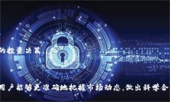 区块链金融图表是一个综合性的信息表达工具，