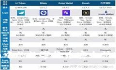 如何将ImToken中的数字货币安全快速地转移至EOS？