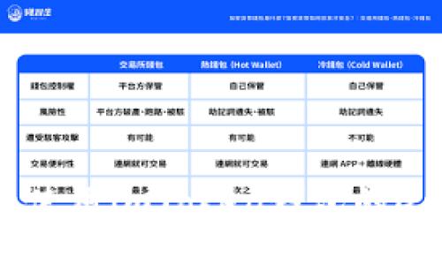 如何高效使用imToken钱包的DApp功能?