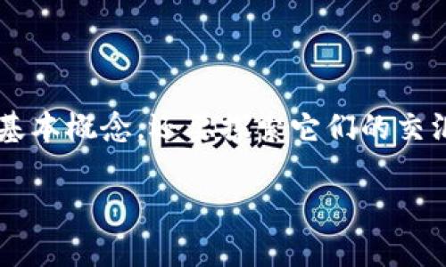 区块链手游是什么是一个备受关注的热门话题。在这个问题上,我们不仅要了解区块链和手游的基本概念,还要探索它们的交汇如何改变游戏产业及用户体验。接下来,我们将详细介绍区块链手游的定义、特点以及它的前景。
探索区块链手游的魅力与前景